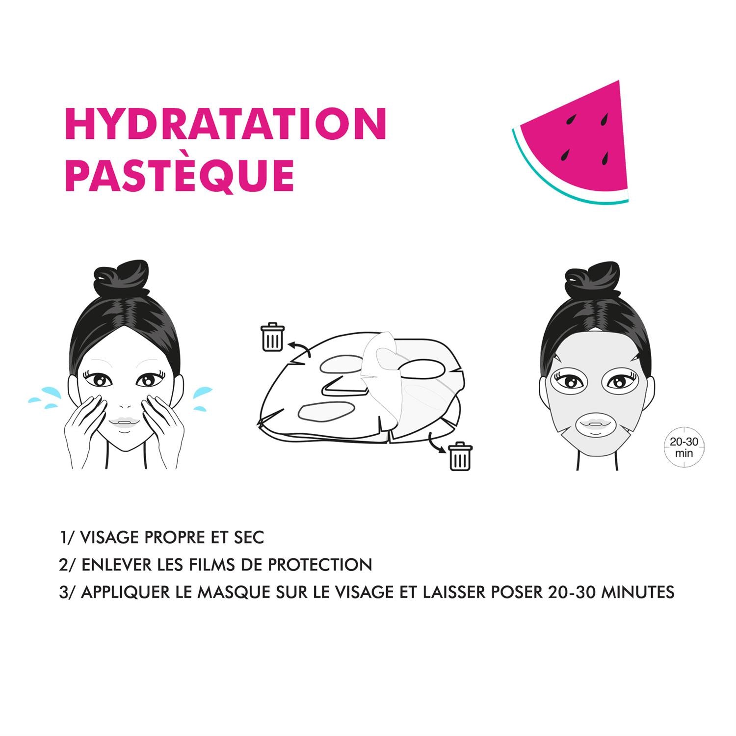 Fruit Face Mask Watermelon